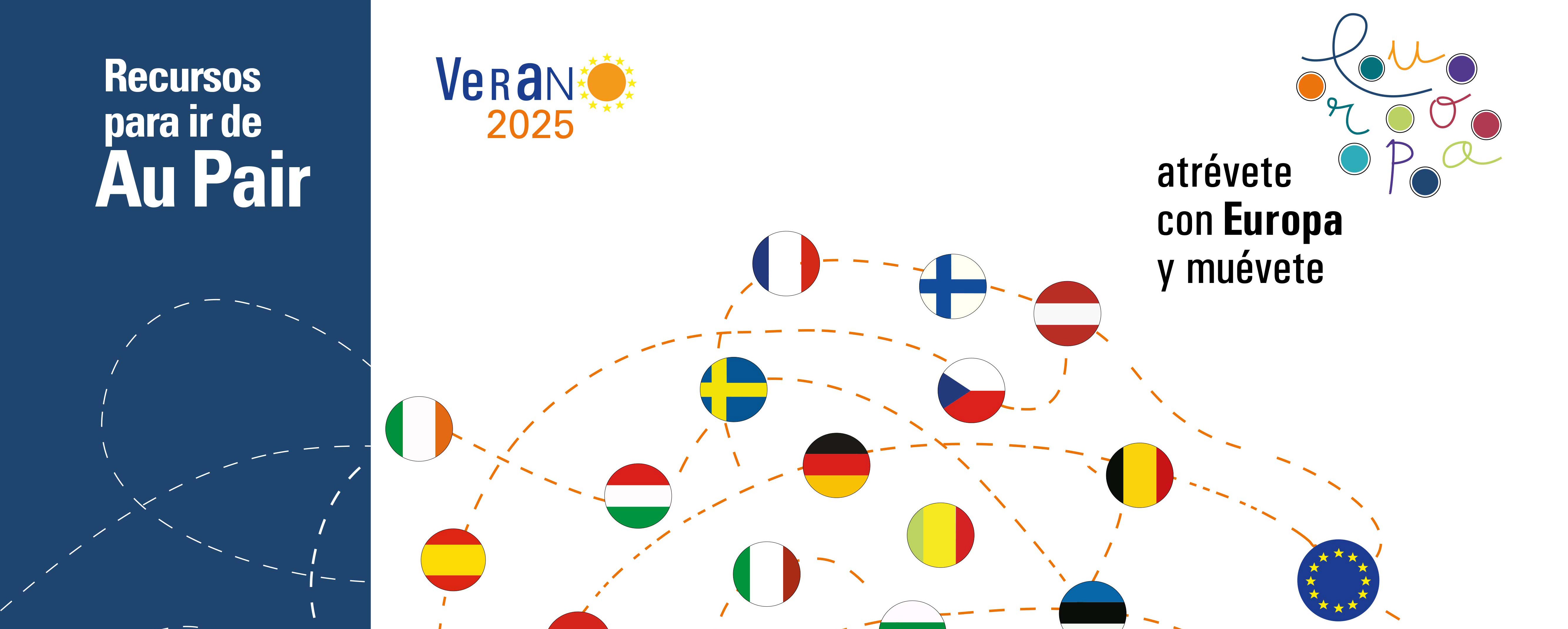 Ver documento PDF Recursos para ir de Au Pair